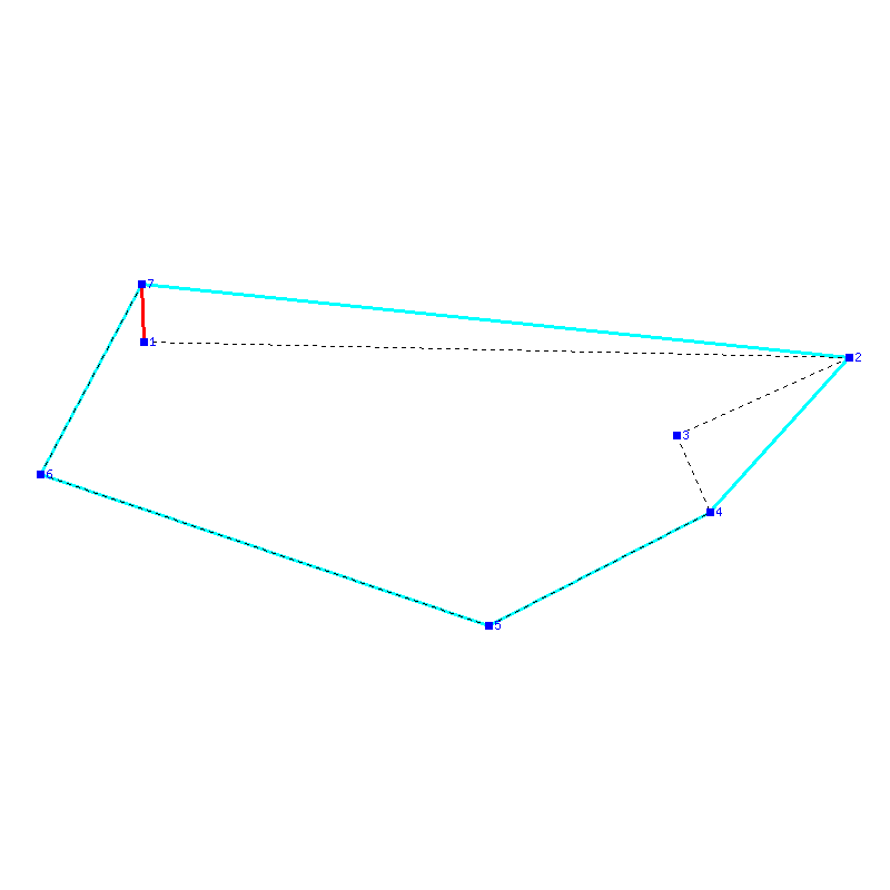 Flugauswertung